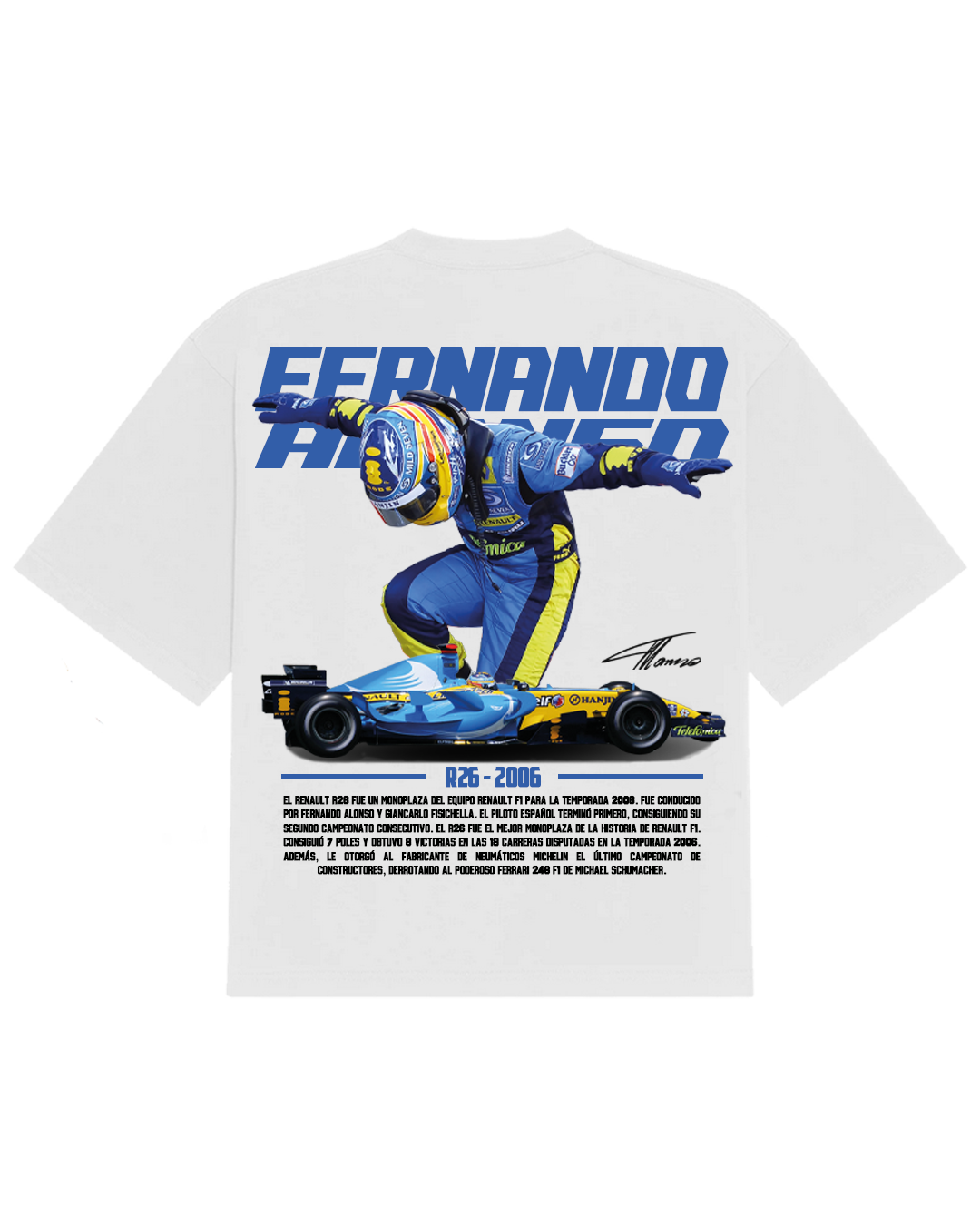 Fernando Alonso Campeón F1 Renault R26